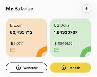 hextruvolin automated trading solution — dashboard overview
